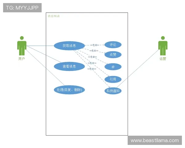 便捷高效的ag手机app下载流程，快速获取你所需的手机应用