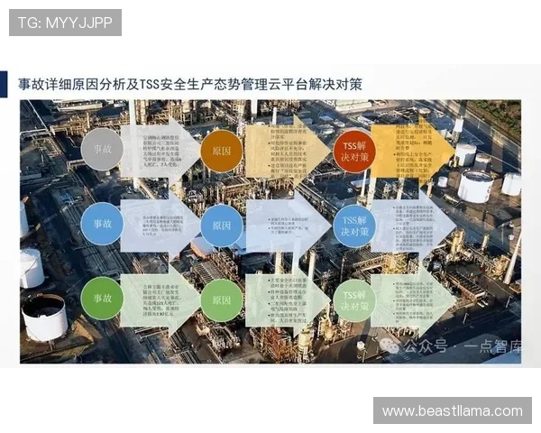 ag视讯安全接口的技术发展趋势与未来创新方向