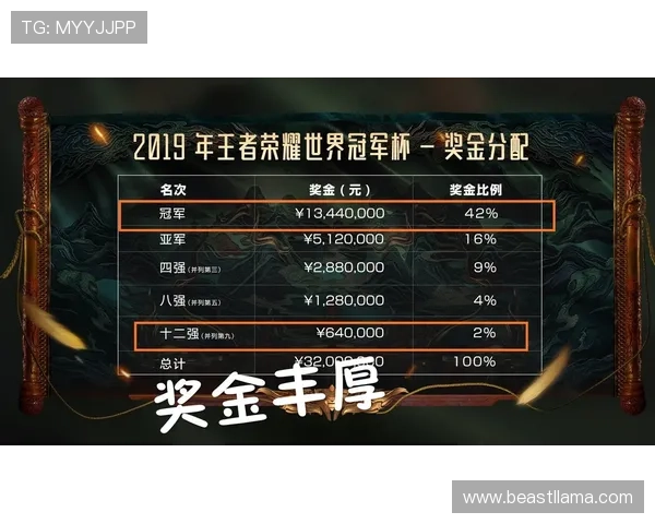 凯发ag旗舰官网最新赛事资讯及时掌握赢取丰厚奖金的最佳途径