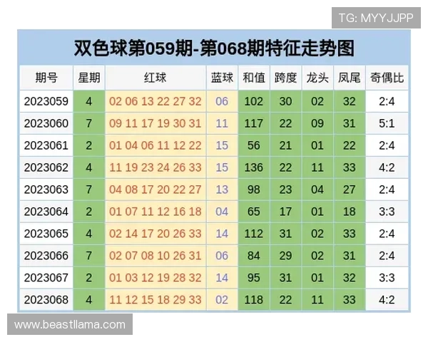 访问AG亚娱首页官网了解最新游戏动态与丰富的娱乐内容推荐