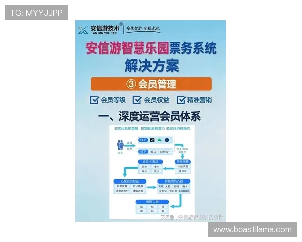 详细解析AG国际厅全站登录流程与最新安全保障措施，助您轻松畅享线上娱乐体验