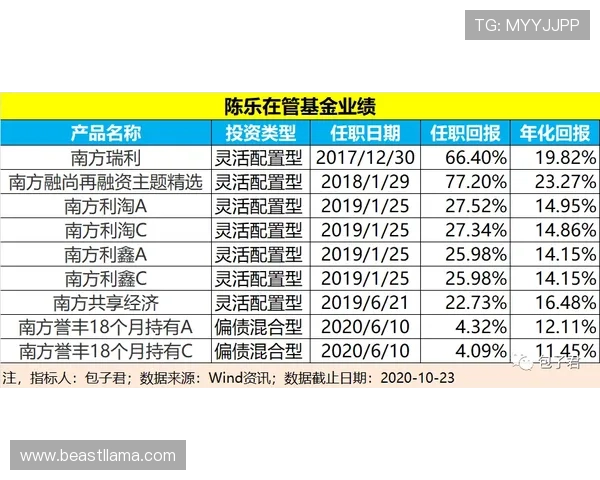 如何选择正规百家乐网址避免陷阱保障资金安全与游戏公平性指南